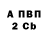 Первитин винт Amur Hamitson